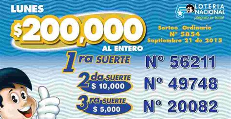 Resultados Loteria Nacional de Ecuador lunes 21-9-2015 ~ Loterias ...