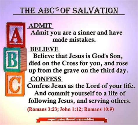 THE ABC's OF SALVATION | Abc of salvation, Salvation, Salvation prayer