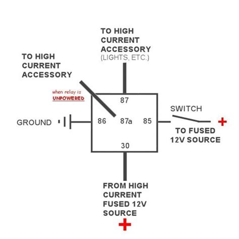 12v Automotive Relay — 5 Pin 40AMP | MGI SpeedWare