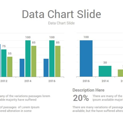 Data Charts PowerPoint Presentation Template | Data charts, Powerpoint ...