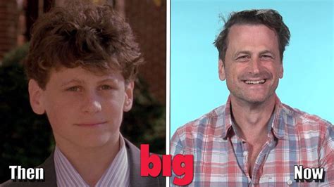 Big (1988) Cast Then And Now ★ 2020 (Before And After) - YouTube