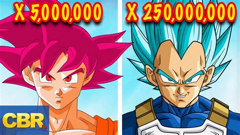 All Dragon Ball Hair Colors And Styles Explained - YouTube