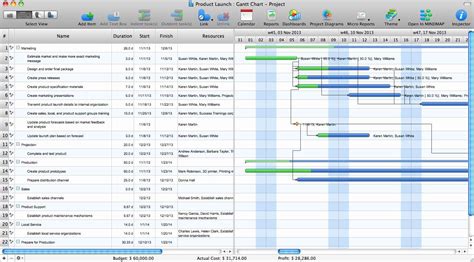 Simple Wedding Planning Gantt Chart Template Excel Time Tracking