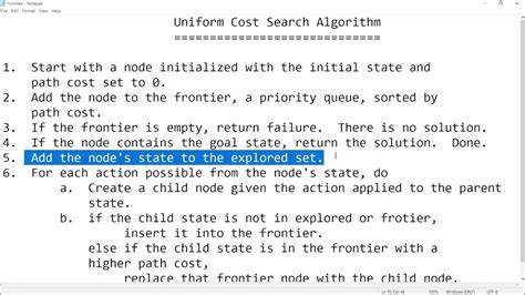 Uniform Cost Search Algorithm