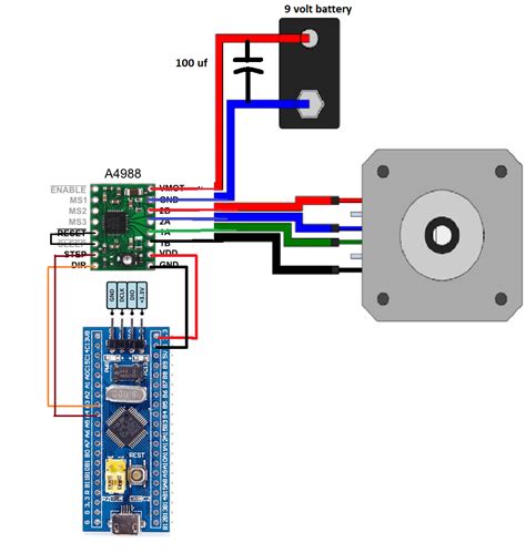 How to interface Stepper Motor with STM32