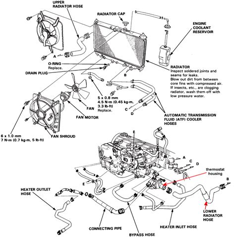 94 Honda Accord Spark Plug Wiring Diagram Images - Wiring Collection