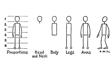 Drawing Human Body Proportions Easy | Free Printable Puzzle Games