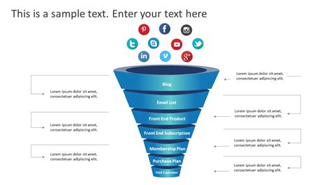 Visualize Your Marketing Funnel With These Unique Funnel Chart ...