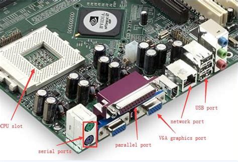 27 Main Parts Of Motherboard And Its Function | atelier-yuwa.ciao.jp