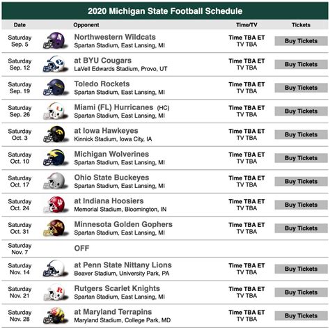 Know Thy Enemy: Updates On Michigan State, Ohio State And Penn State ...