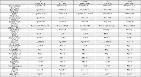 Dates & Holidays | The Abraham L. Green and Son Funeral Home