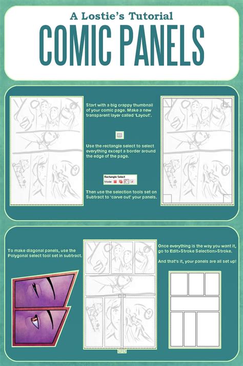 A Lostie's Tutorial - Comic Panels and Layouts by LauraHollingsworth on DeviantArt