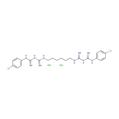 Chlorhexidine dihydrochloride | SIELC