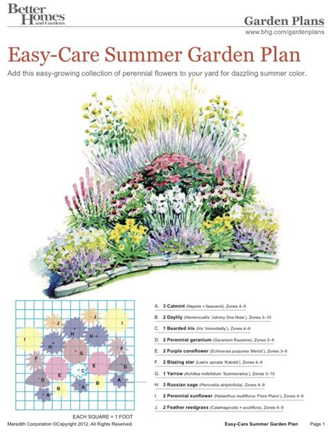 Perennials Bloom All Season in This Easy Summer Garden Plan | Flower garden plans, Garden ...
