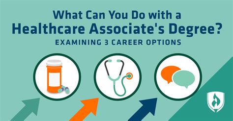 What Can You Do with a Healthcare Associate's Degree? Examining 3 ...