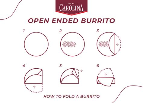 How to Make the Perfect Burrito (Quick Guide) | Carolina® Rice