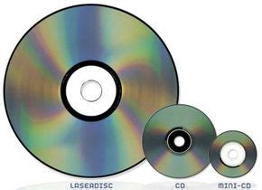 What is a MiniDisc and how does it differ from a CD? | HowStuffWorks