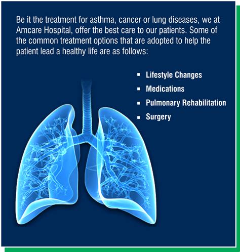 Pulmonology - Best hospital in Chandigarh