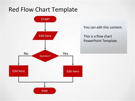 Flow Diagram Template Powerpoint