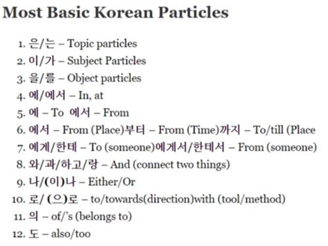 Basic Korean Particles | Coreanas