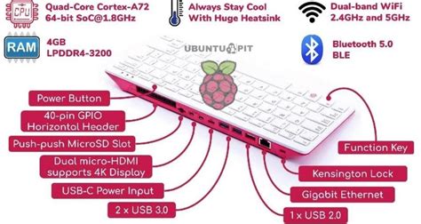 Raspberry Pi 400 is Awesome! A Computer in A Keyboard!