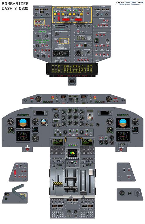 Bombardier Dash 8 Q300 Cockpit Poster - Etsy