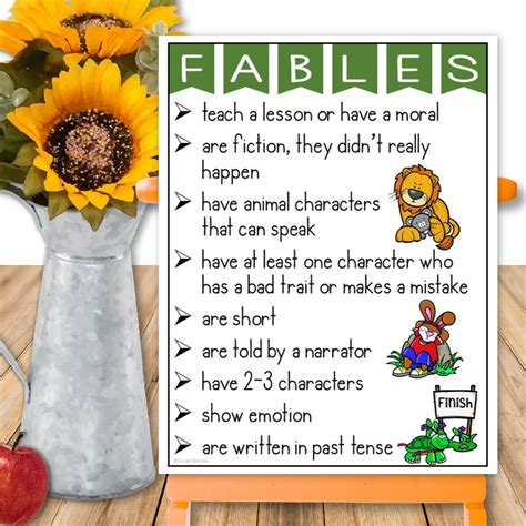 Practicing with Fables | Create WebQuest