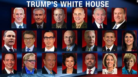 White males dominate Donald Trump's top cabinet posts - CNNPolitics