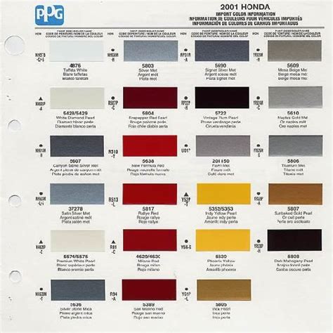 Type R color codes - Honda-Tech - Honda Forum Discussion