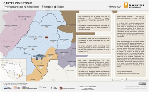 Language data for Guinea - Translators without Borders