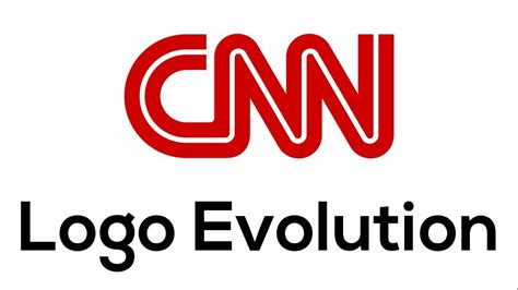 CNN Logo Evolution ! 🌎 - YouTube