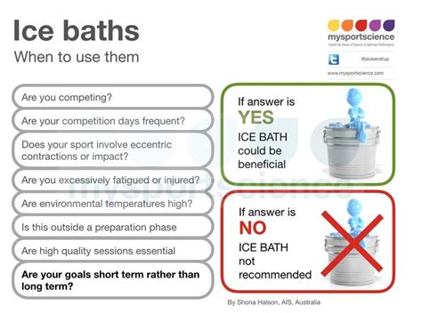 Pin by Scott Hislen on Graded Unit ideas. | Ice baths, Competing ...