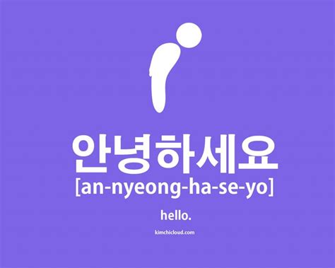 안녕하세요 – How To Say Hello in Korean | Kimchi Cloud