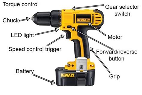 What are the basic parts of a cordless drill driver? - Wonkee Donkee Tools