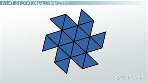 Rotational Symmetry | Examples & Angle - Video & Lesson Transcript | Study.com