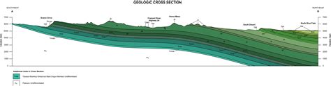 Geology of the Capitol Reef area - Wikipedia