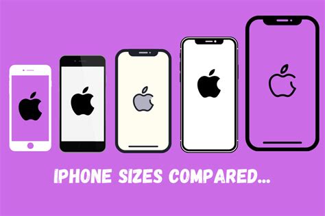 iPhone Size Comparison Chart: Ranking Them ALL By Size…