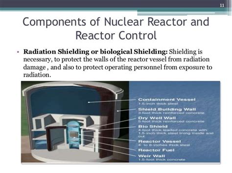 Nuclear power plant-safety measures