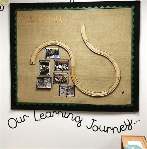 earlyyearsgem 🚂 The very beginnings of our learning | Nursery display boards, Preschool displays ...