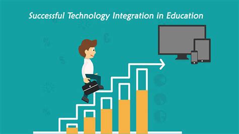 Effective Technology Integration in Schools - GegoK12