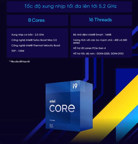 CPU INTEL CORE I9-11900 (2.5GHZ TURBO UP TO 5.2GHZ, 8 NHÂN 16 LUỒNG, 16MB CACHE, 65W) – SOCKET ...