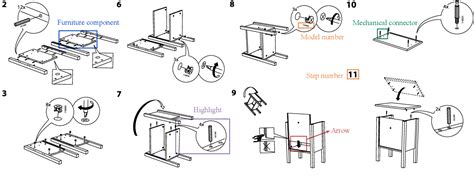 Table 2 from Dynamic furniture modeling through assembly instructions ...