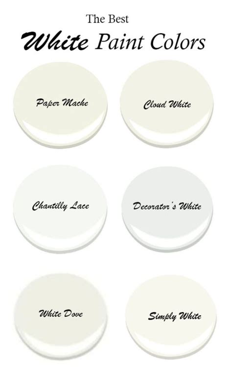 Best White Paint Colors By Benjamin Moore White Paint Colors Best | My ...