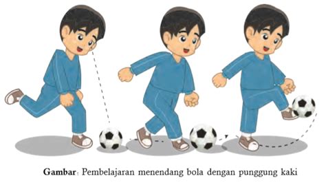 Gerak Spesifik Menendang Bola Dilengkapi Gambar - MaoliOka