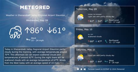 Shenandoah Valley Regional Airport Staunton, VA Weather 14 days - Meteored