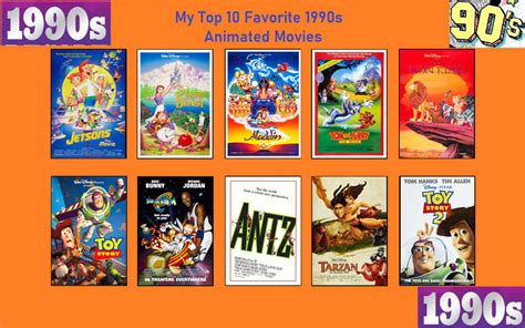 My Top 10 Favorite 90's Animated Movies by aaronhardy523 on DeviantArt