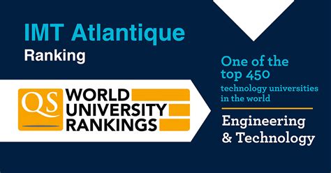 QS World University Rankings recognizes IMT Atlantique as one of the top 450 technology ...