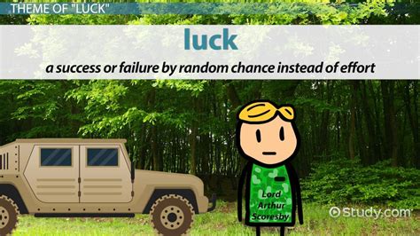 Luck by Mark Twain | Summary, Theme & Analysis - Lesson | Study.com