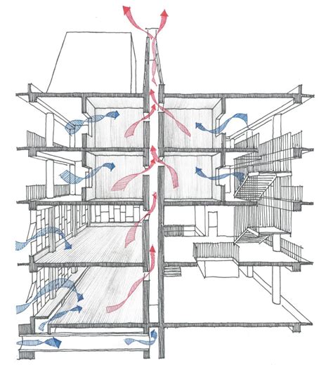 Net-Zero Energy Buildings: A Stepping Stone to Decarbonisation