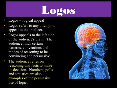 Explain Ethos Pathos and Logos